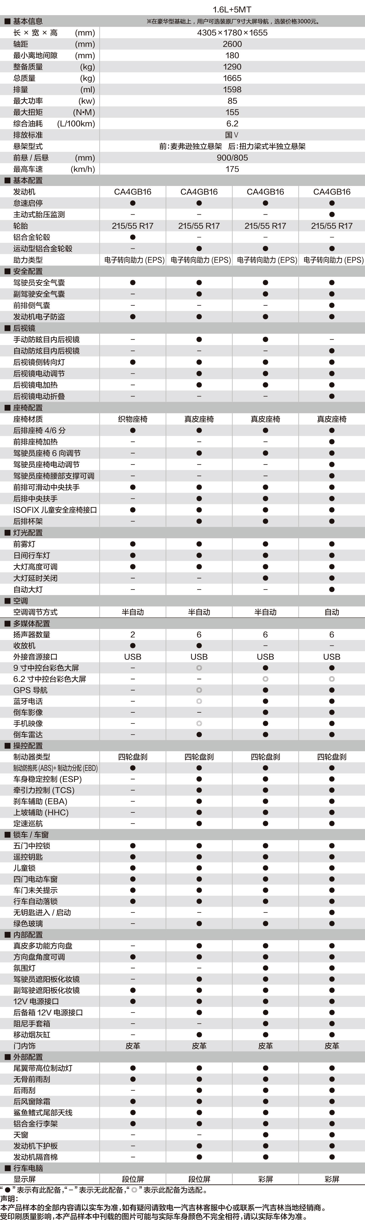 【智型合一 森雅r7 高颜值 超配置suv】-汽车专题-易车